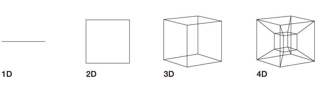 LAB. 01 BEYOND THE DIMENSIONS